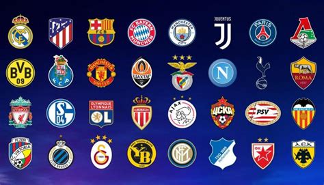 Así quedaron los grupos para la Champions League 2018 19 ...