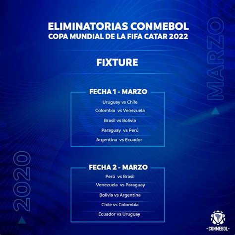 Así quedó el calendario de las eliminatorias de Conmebol a Qatar 2022