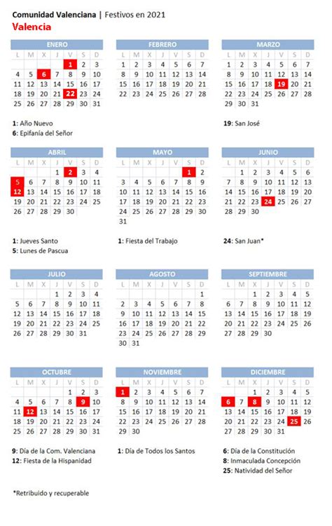 Así será el calendario laboral de Valencia en 2021 ...