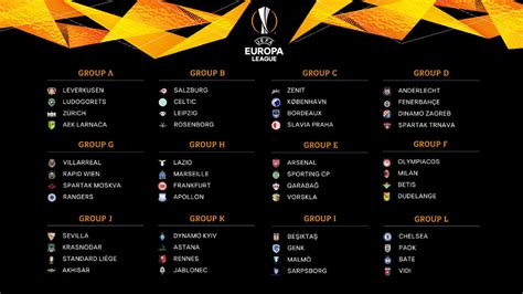 Así son los grupos de la Europa League 2018 2019