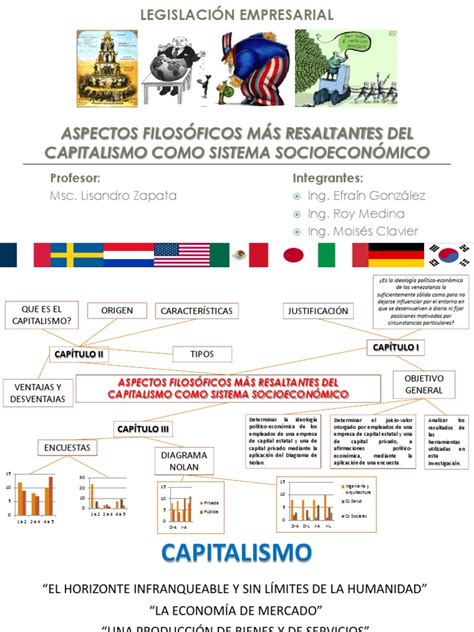 Aspectos Filosóficos del Capitalismo como Sistema Socioeconómico.pdf ...