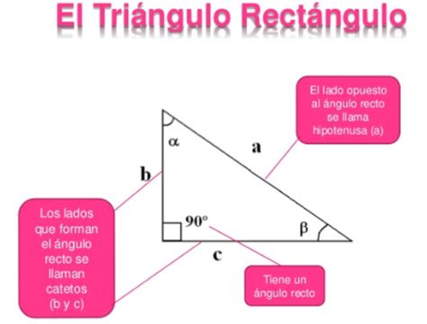 aspectos importantes sobre la solución de triángulos rectángulos ...