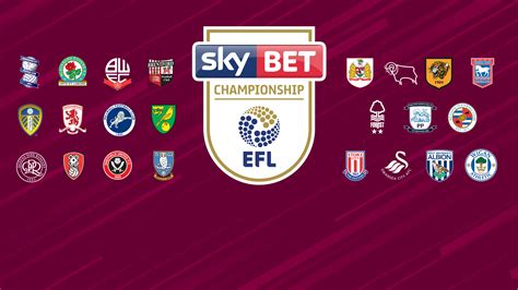 Aston Villa fixtures: Full list of Championship games for ...