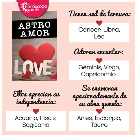 Astro Amor en 2020 | Horoscopo piscis, Signos del zodiaco ...
