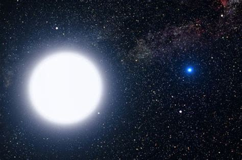 Astrofísica y Física: ¿Cuál es la estrella más brillante ...