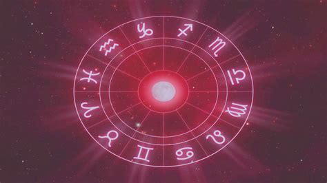 Astrología, Las 12 casas Astrológicas YouTube