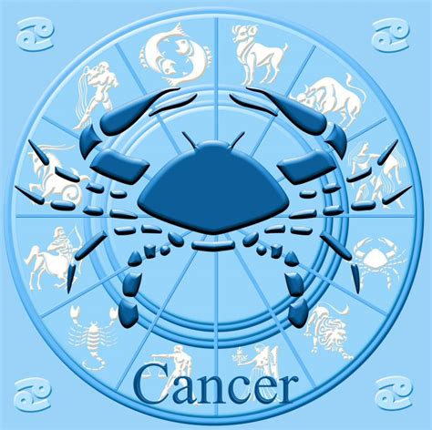 Astrologia: SIGNO ZODIACAL  CANCER