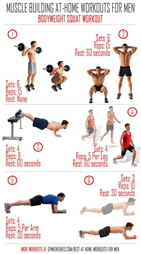 At Home Workouts for Men   10 Muscle Building Workouts ...
