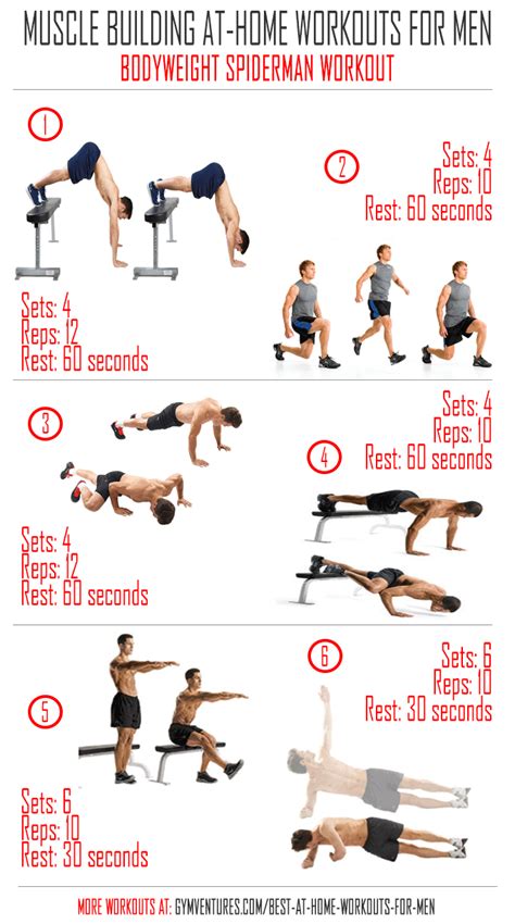 At Home Workouts for Men Bodyweight Spiderman Workout ...