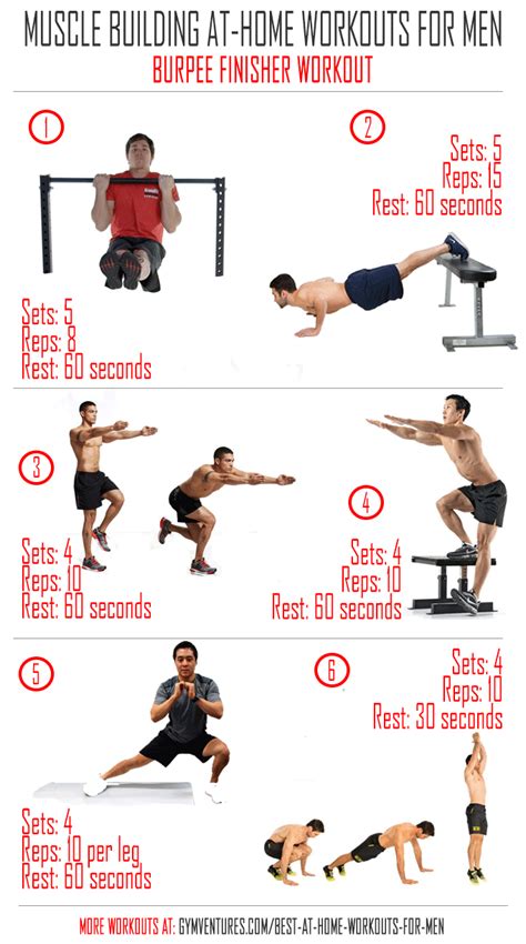 At Home Workouts for Men   Burpee Finisher Workout | Home ...