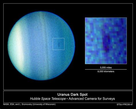 Atmósfera de Urano: Todo lo que necesitas saber sobre ella