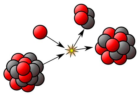 Atomic nucleus   Wikipedia