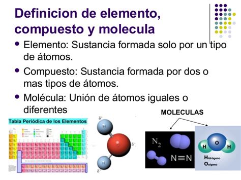 Atomos,iones y moleculas