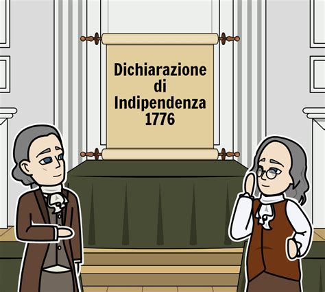 Attività di Analisi Della Dichiarazione di Indipendenza ...