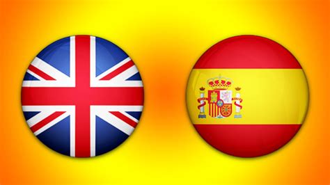 Audio Dictionary: English to Spanish   YouTube