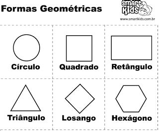 Aula de Matemática: formas geometricas mais basicas....