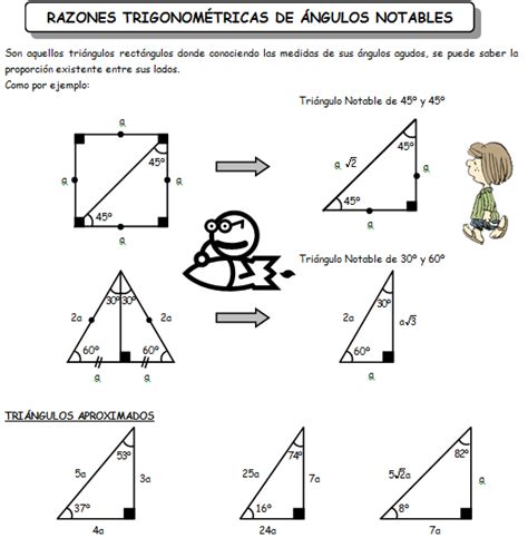 AULA DE MATEMÁTICA PROFE SAUL: 5° GRADO. ÁNGULOS NOTABLES