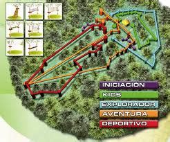 aventura amazonia 3   Agendainfantil.es
