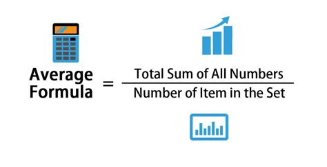 Average Formula | How To Calculate Average  Calculator ...