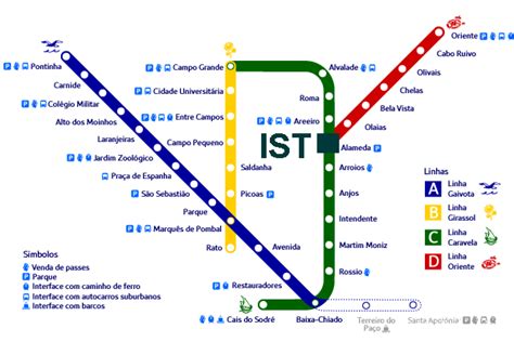 awesome Lisbon Subway Map | Subway map, Lisbon, Tours