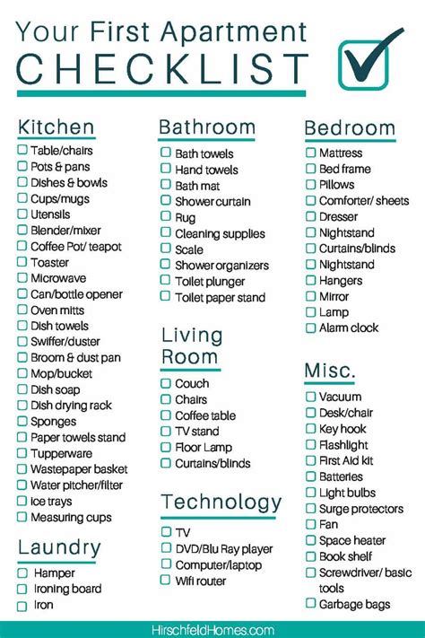 Awesome Photo of Kitchen List Apartment . Kitchen List ...