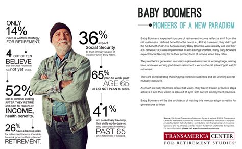 Baby boomers Historia on emaze