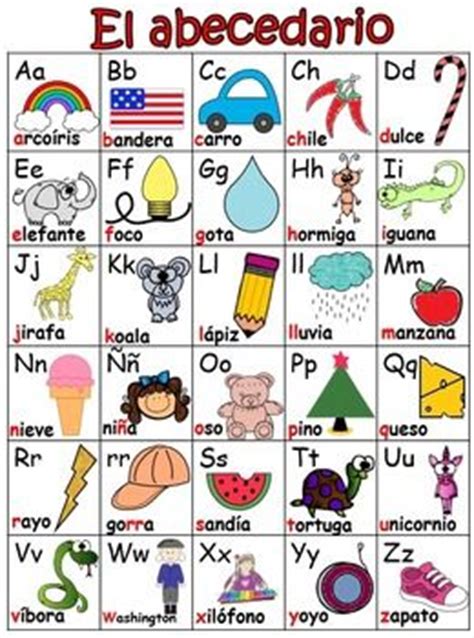 Back to School Dual Language Alphabet Charts  English ...