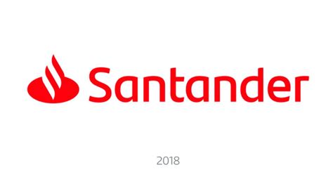 BANCO SANTANDER   Evolución de el Santander   Banca ...