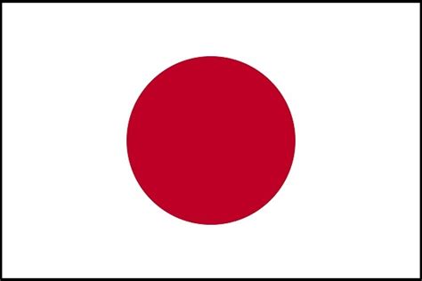 Bandera de Japón: Historia, significado y mucho más