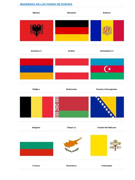 Banderas de Los Países Del Mundo