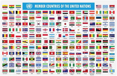 Banderas De Países Del Mundo Con Nombres Ilustración del ...
