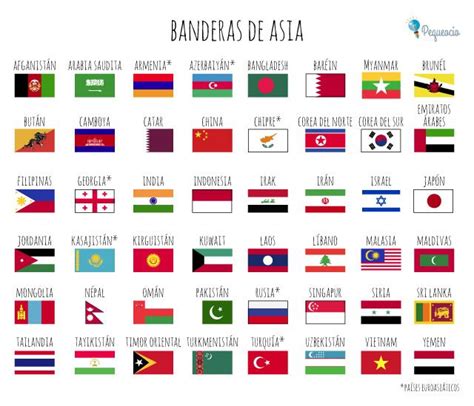 Banderas del mundo para imprimir gratis | Proyectos que ...