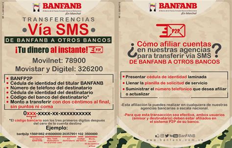 Banfanb lanza su sistema de pago móvil por SMS | Banca y ...