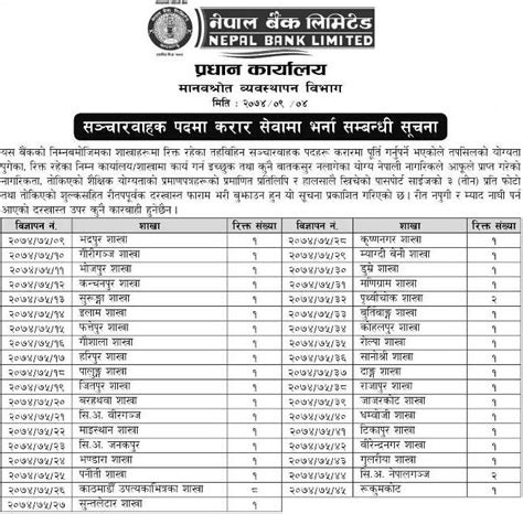 Banking Career in Nepal Bank Limited, Class 10 Pass Can ...