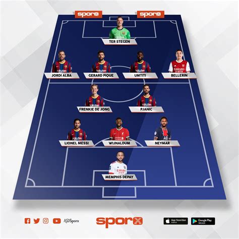 BARCELONA 2022 Sporx İlk11