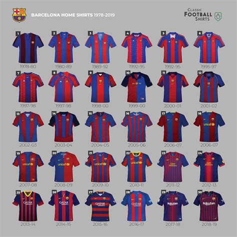 Barcelona Fc Schedule 2022   news update 2022