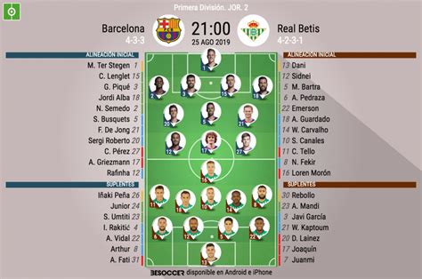 Barcelona Hoy Alineacion / Alineacion Oficial Del Barcelona Contra El ...