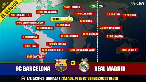 Barcelona Vs Real Madrid Resultados Históricos : Fc Barcelona Vs Real ...