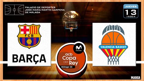 Barcelona vs Valencia Basket: resumen, resultado y ...