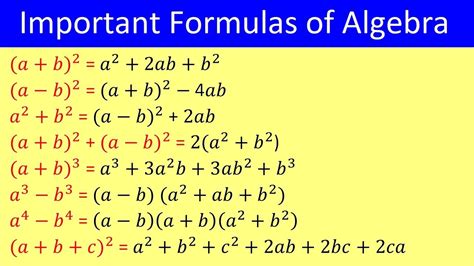 Basic Algebra Formulas | List of Algebra Formula | Algebra ...