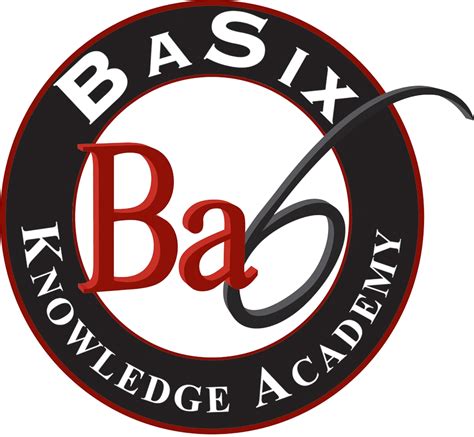 Basix Knowledge Academy Decatur Ga 30034   KnowledgeWalls