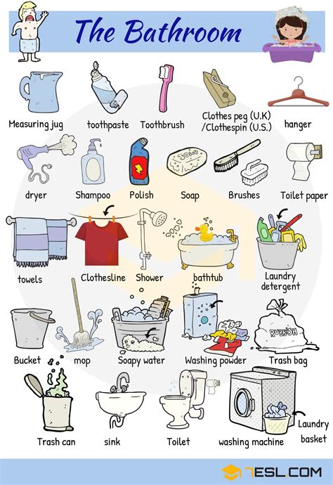 Bathroom Vocabulary: Bathroom Accessories & Furniture • 7ESL | English ...