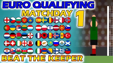 Beat The Keeper   UEFA Euro 2020 Qualifying Matchday 1 ...