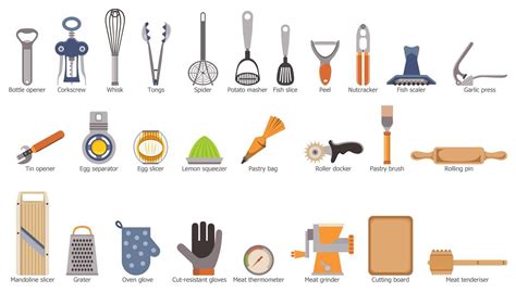 beautiful kitchen utensils list with pictures and uses kitchen utensils ...