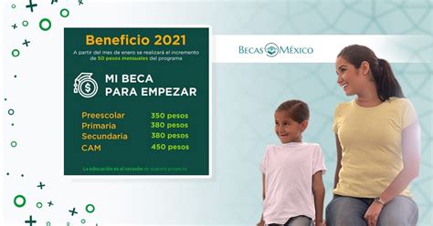 Becas mexico 2021 mi beca para empezar aumento apoyo cdmx preescolar ...