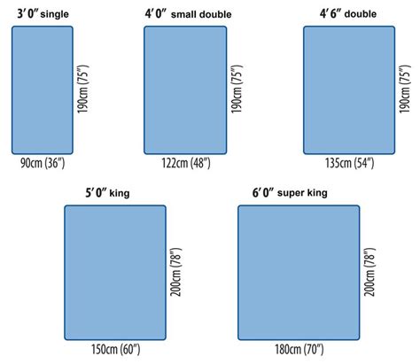 Bed Sizes are Confusing! | King size bed dimensions, King ...