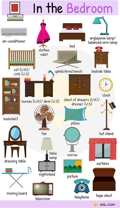 Bedroom Vocabulary | Educacion ingles, Vocabulario en ingles ...