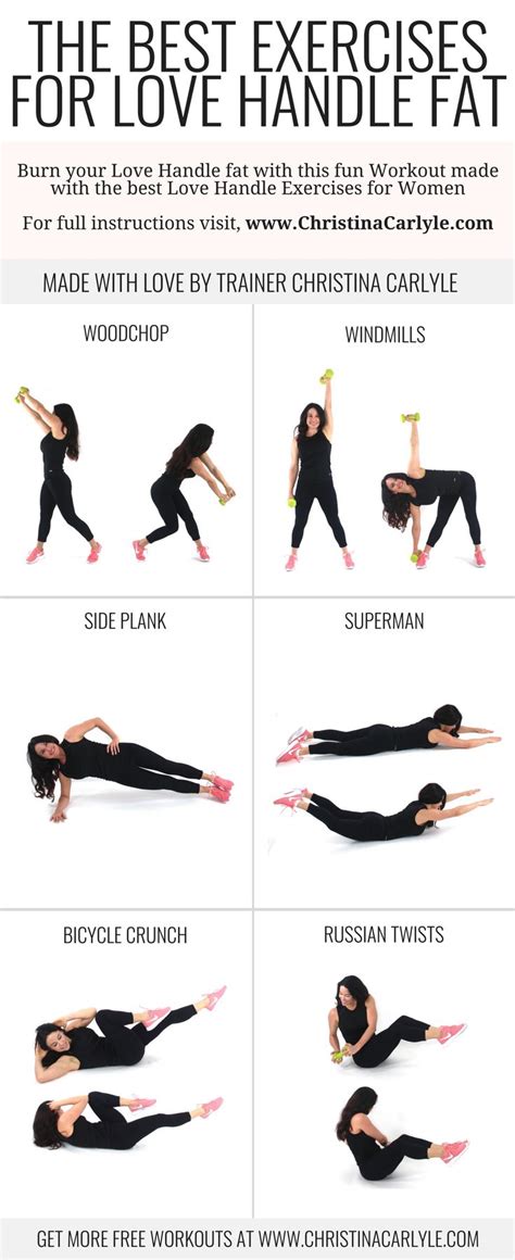 Belly Fat Exercises For Women At Home   Exercise Poster