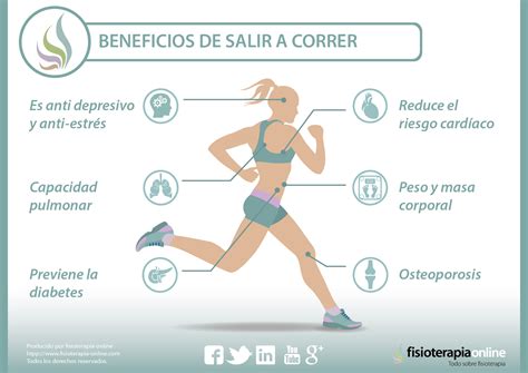 Beneficio de correr – Dietas de nutricion y alimentos