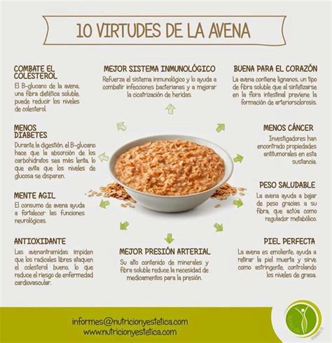 Beneficios de la Avena | Alimentos saludables, Beneficios de la avena ...